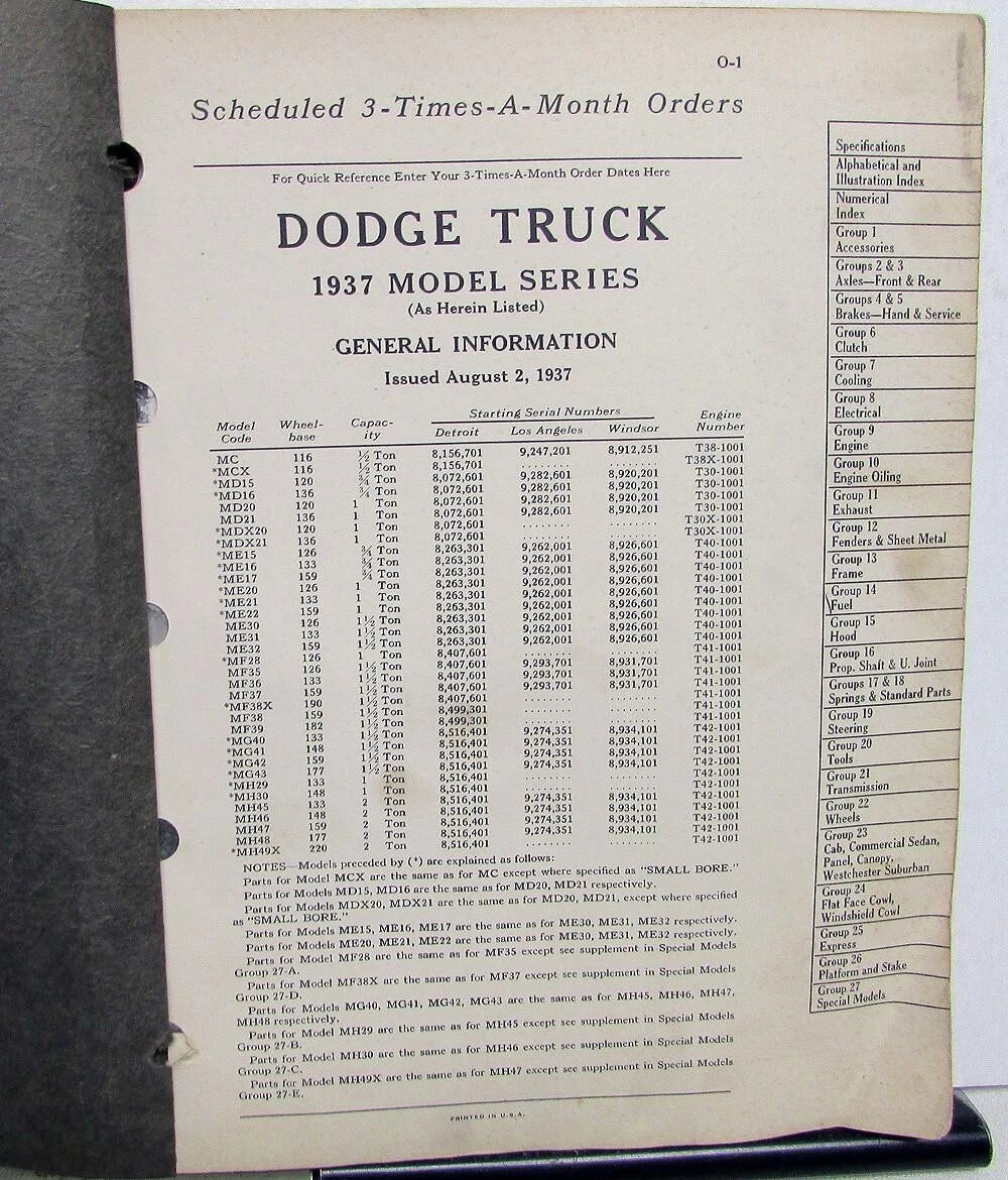 Parts List Book for 1937 Dodge Trucks M Series Pickup HD