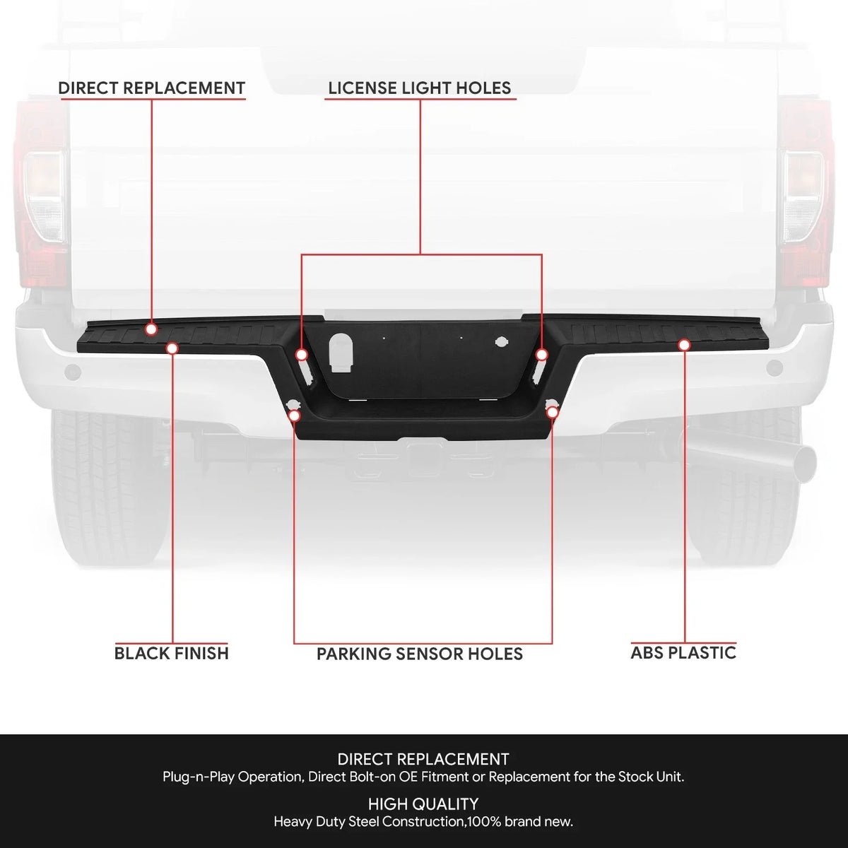 Rear Bumper Step Pad for Ford F-250 F-350 SD (2017–2022) w/ Sensor Holes Black