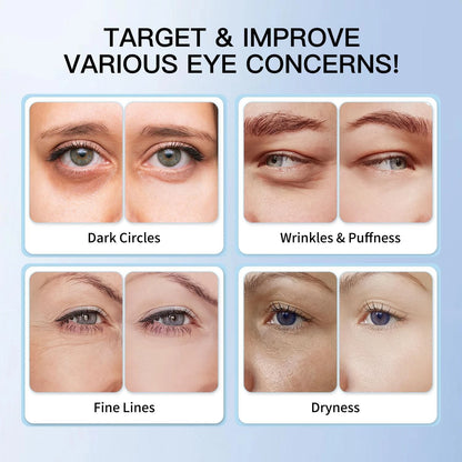 Caffeine Eye Cream & Retinol for All Makes and Models (0.68 Fl Oz)