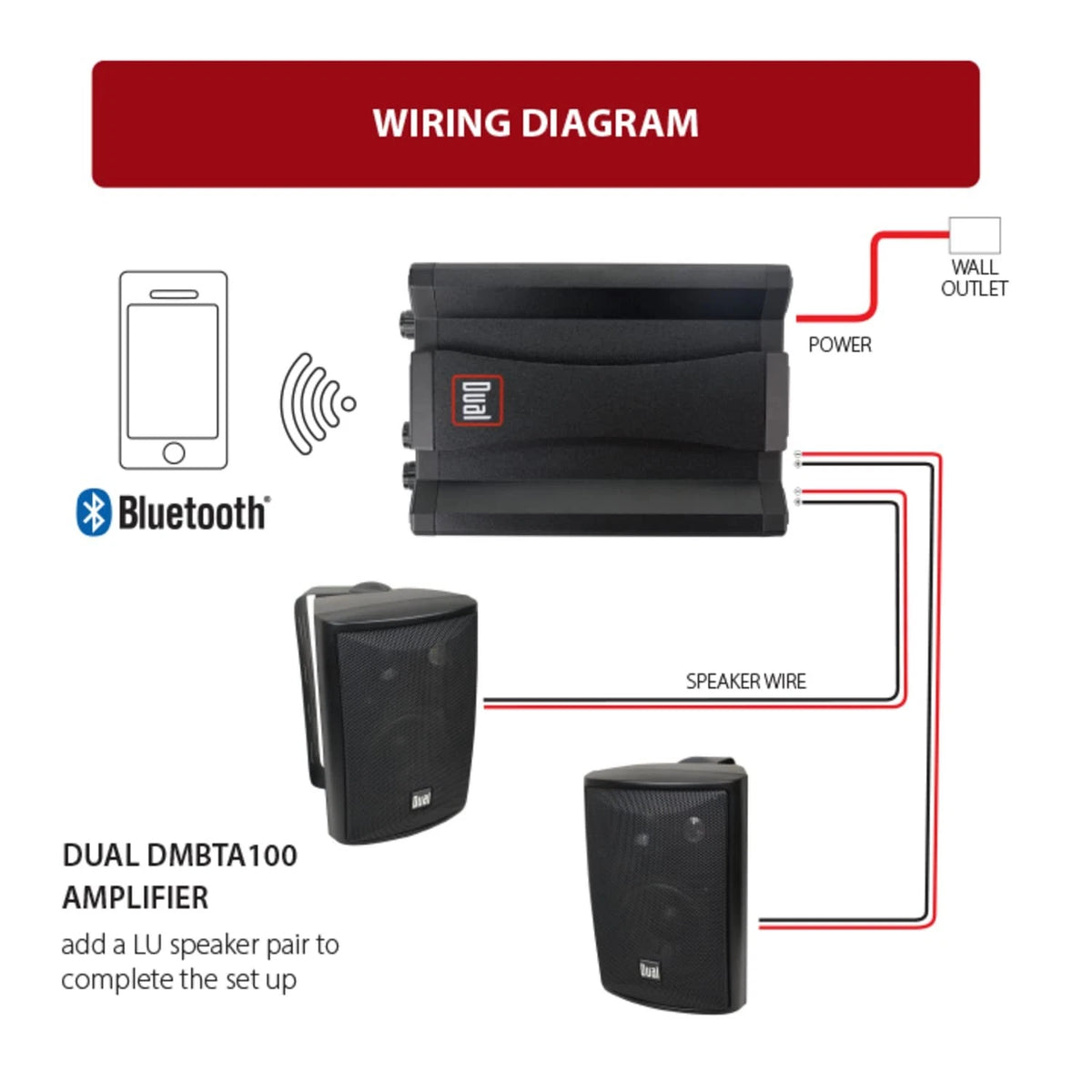 Dual Electronics DBTMA100 Micro 2 Channel Class-D Amplifier for