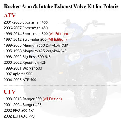 Rocker Arm & Valve Cylinder Head Gasket Kit for Polaris Ranger Magnum (2000–2009)