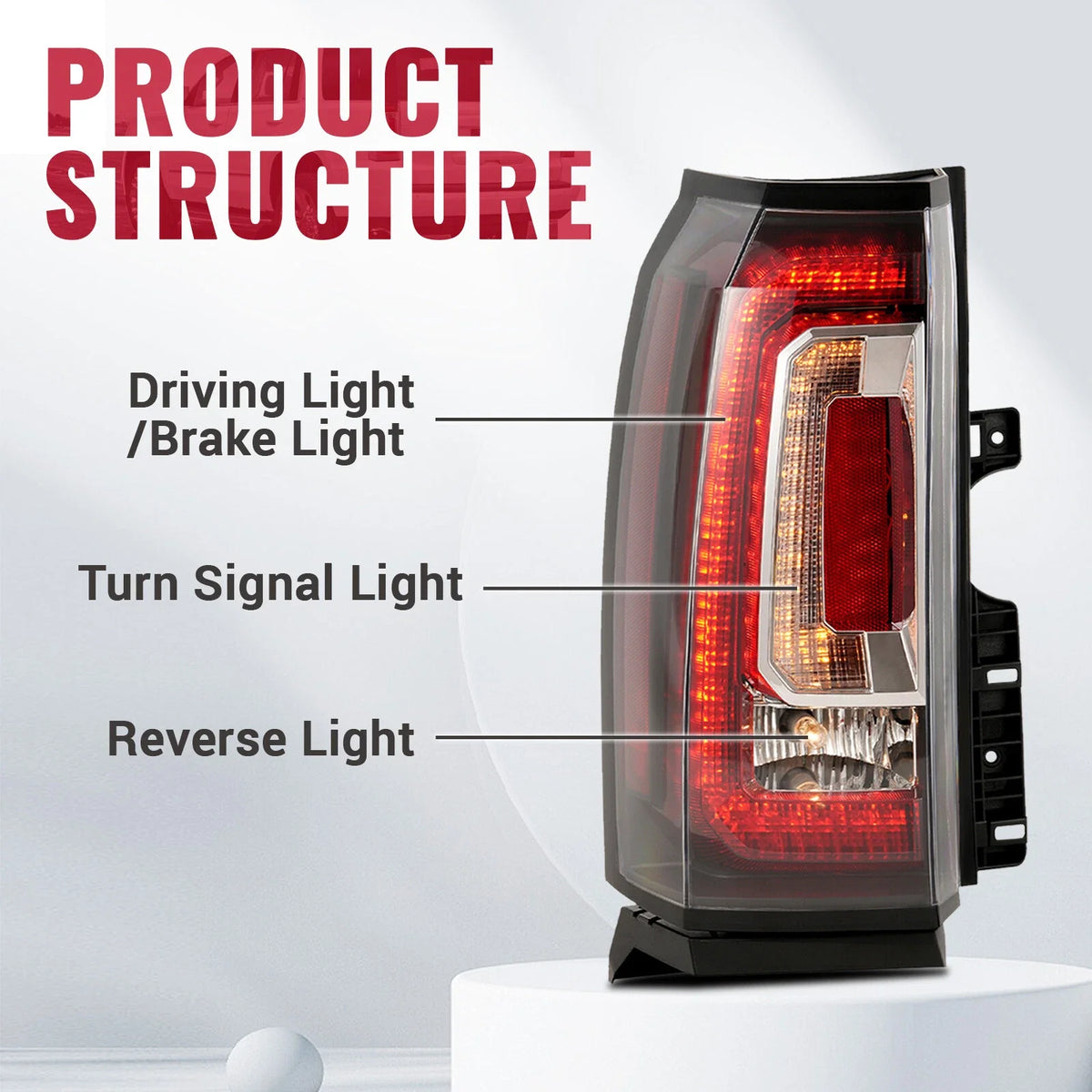 LED Tail Light Brake Lamp Driver Side for GMC Yukon/Yukon XL (2015–2020)