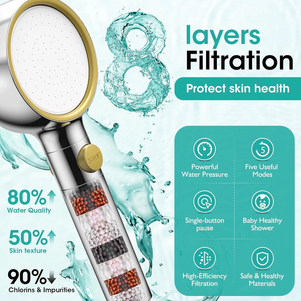Filtered Shower Head with Handheld and 360° Rotation for Universal Fit