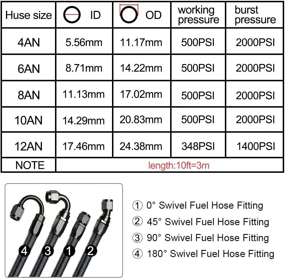 10FT AN8 Black Nylon Braided Fuel Line with Swivel End Fittings