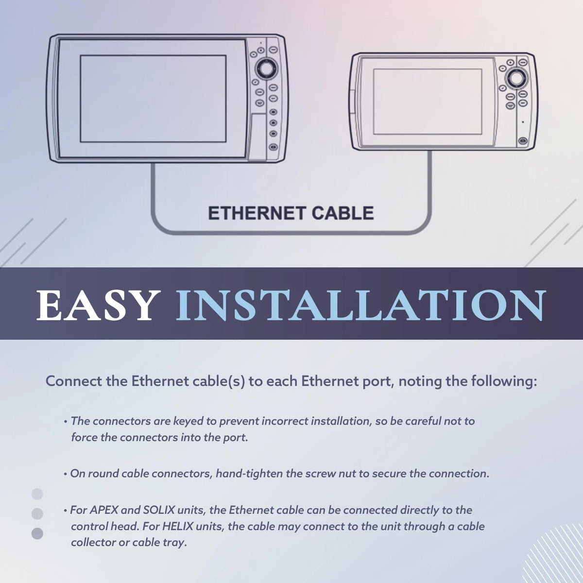 30 Feet Ethernet Cable for Humminbird Helix, APEX, SOLIX, Onix