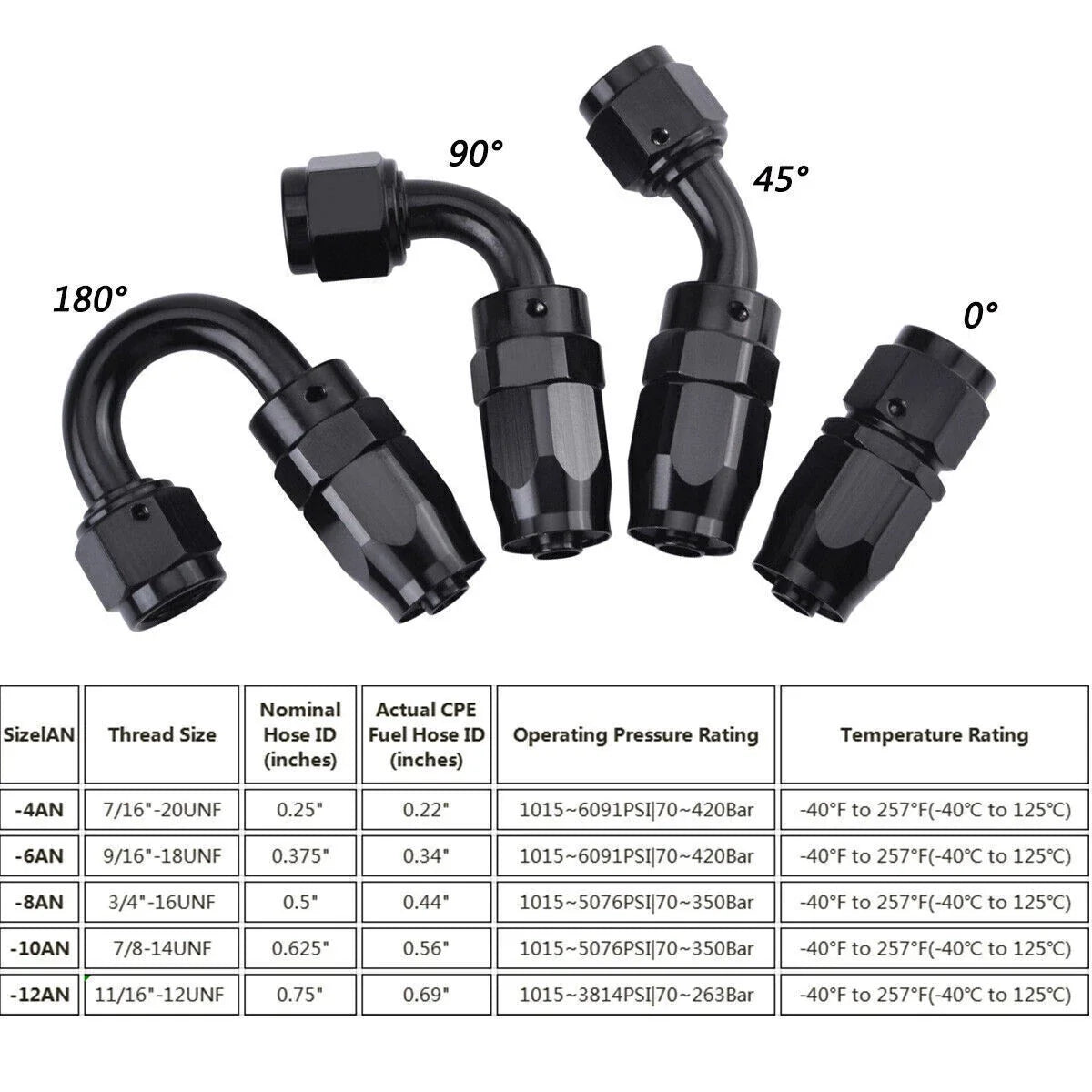 6AN Stainless Steel Nylon Braided Oil Fuel Line Kit for Universal Applications