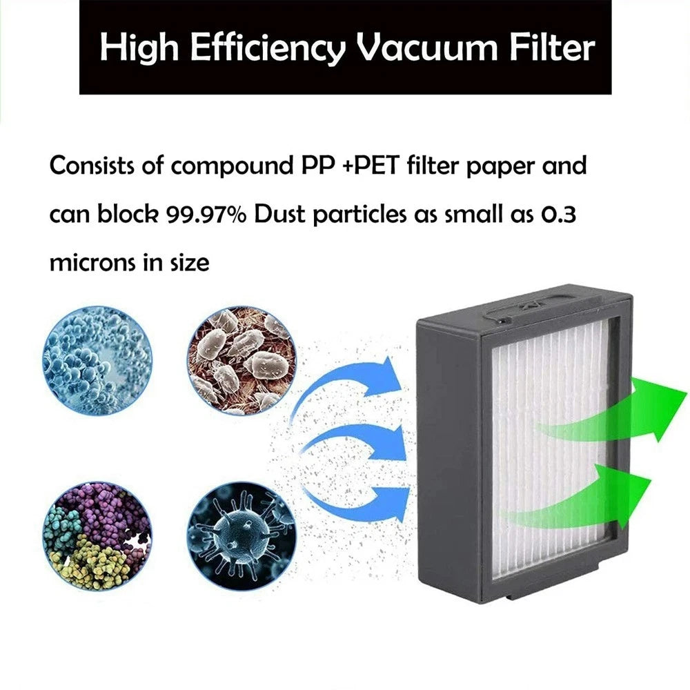 12X Filter Replacement for iRobot Roomba i7 i7+ i3 i4 i6 i8 Plus E5 E6 E7