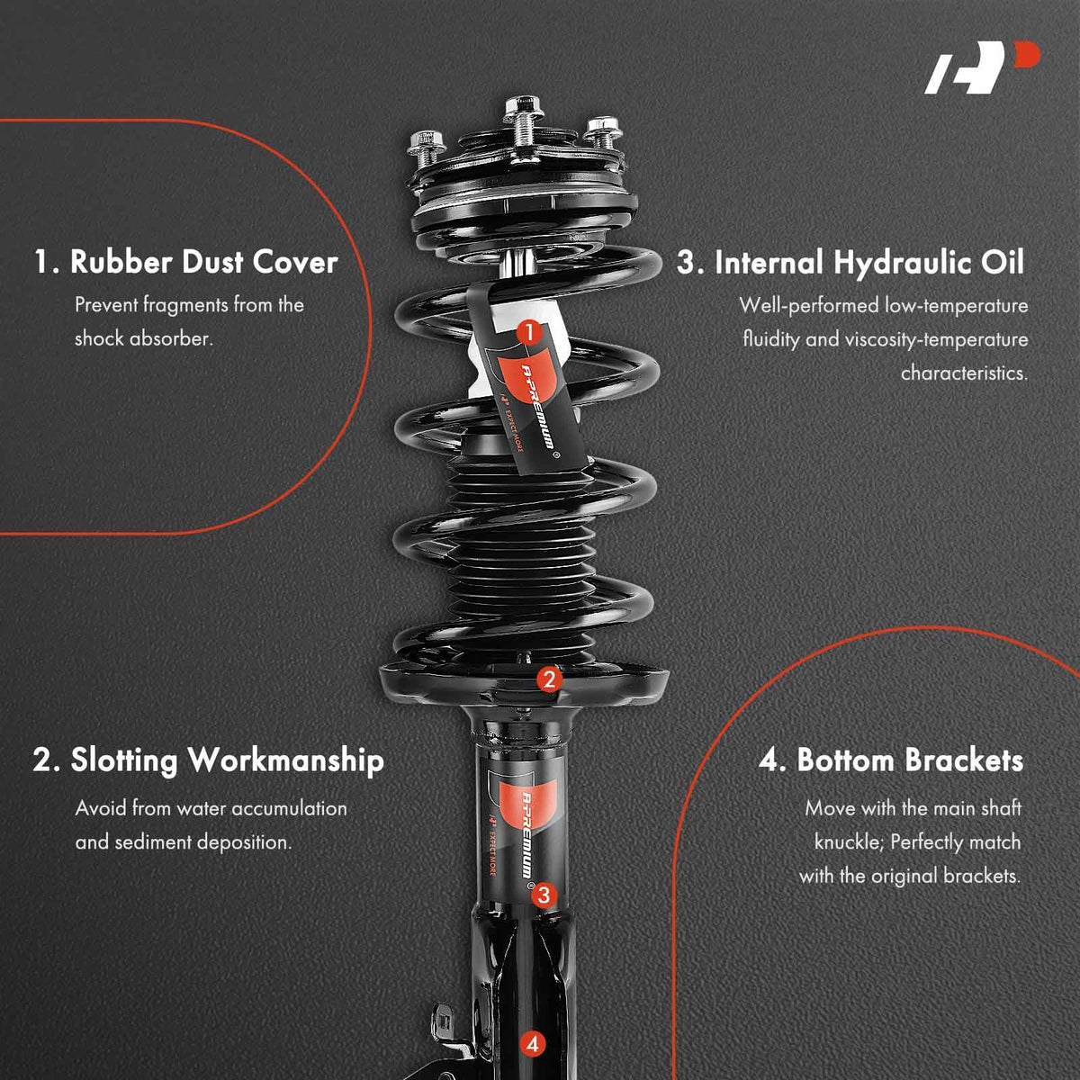 Set of 2 Front Struts w/ Coil Springs for Honda Civic (2006–2011) 1333466R, 1333466L