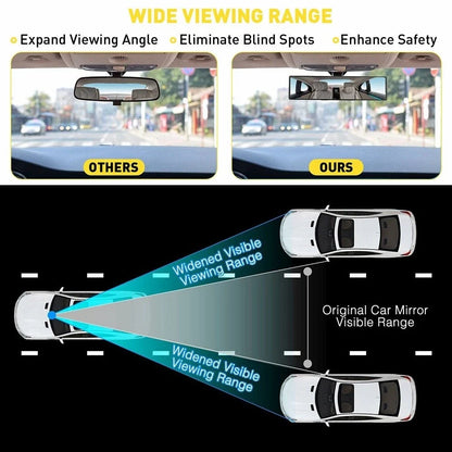 Panoramic Wide Angle Rear View Mirror Lens 240mm for