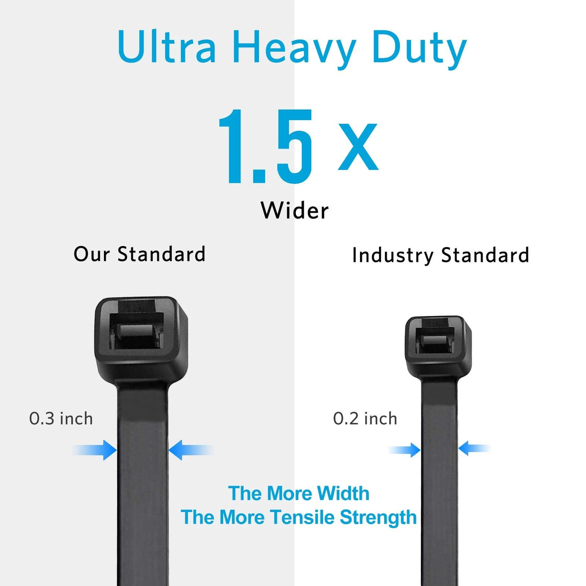 Set of 100 Heavy Duty 12" Zip Ties 120lb Black