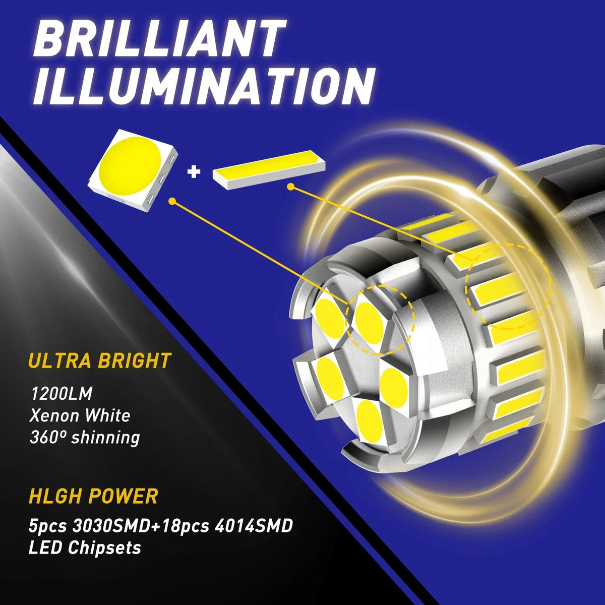 2X 1157 LED Tail Brake Stop Reverse Parking Turn Signal Light Bulb for