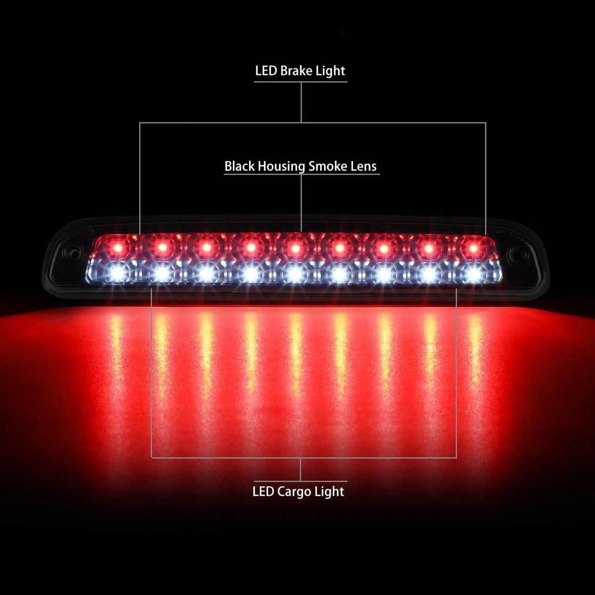 High-Mount LED 3rd Brake Tail Light for Ford Ranger (1993–2011) & Super Duty (1999–2016)