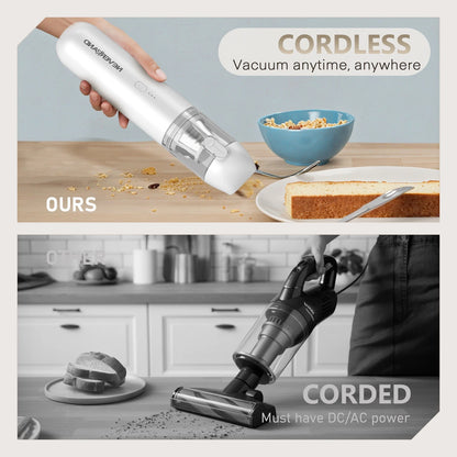 Portable Car Vacuum Cleaner for Universal Use (Cordless, Strong Suction)