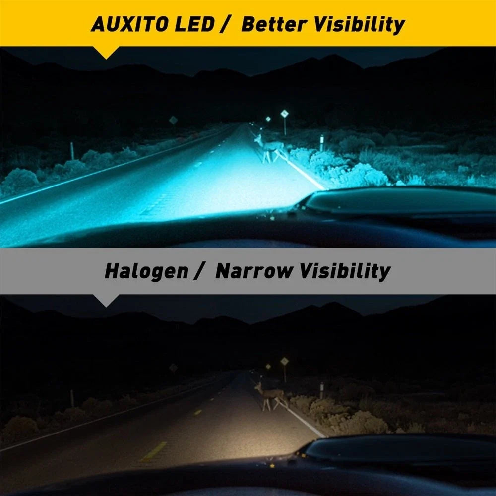2X LED Fog Light Bulb H11 8000K Blue for