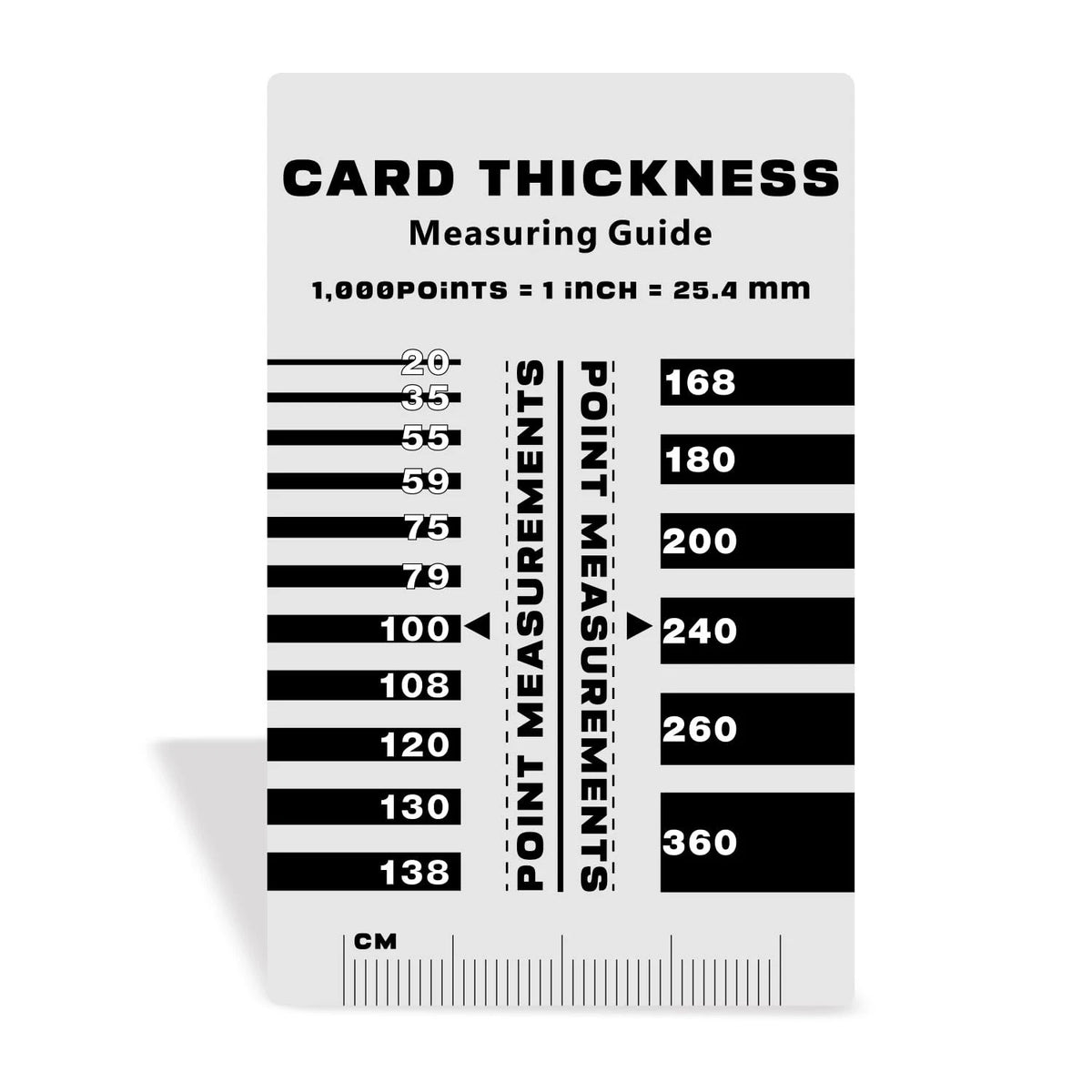 Card Centering Tool for PSA Graded Submissions