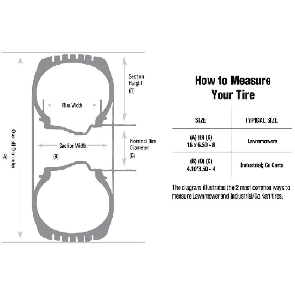 Turf Trac Tire for Universal Several (x1)