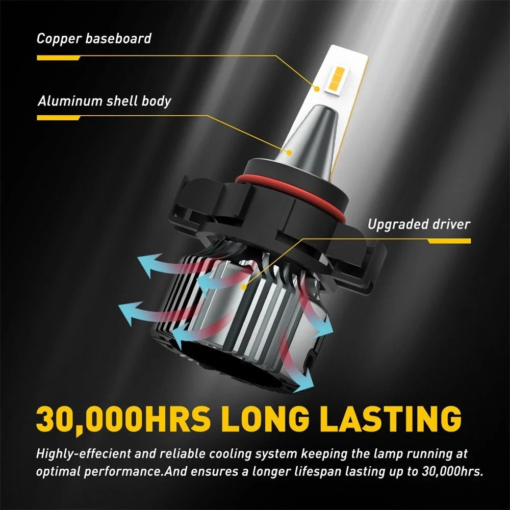 Set of 2 Golden Yellow LED Fog Lights for H16 Vehicles