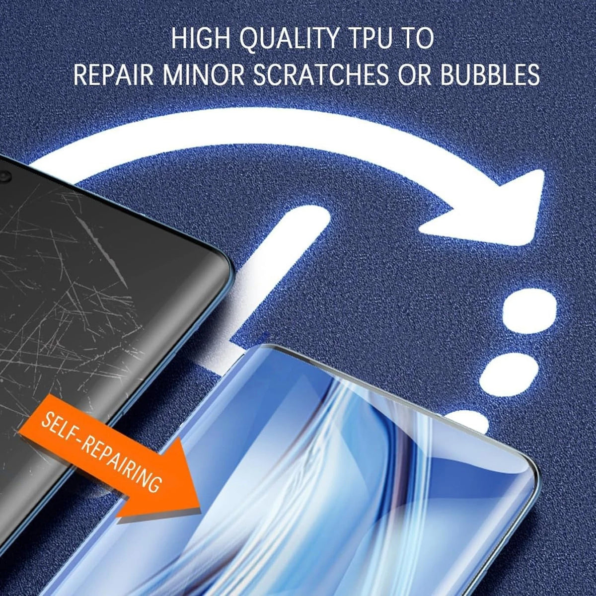 Privacy Screen Protector for Motorola Razr 2024