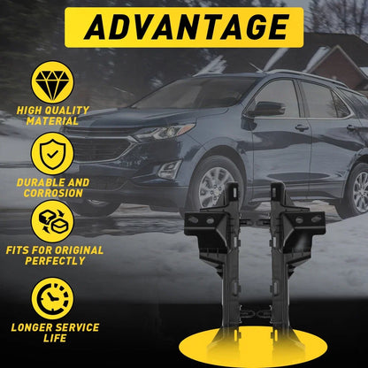 Set of 2 Front Bumper Retainer Brackets for Chevrolet Equinox (2018–2022)