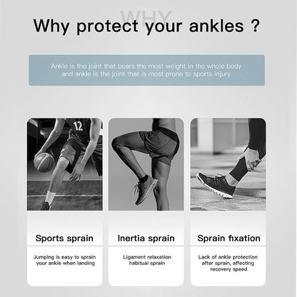 Ankle Brace Support Compression Sleeve for Foot Pain Relief