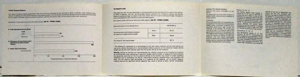 Consumer Information Brochure for Mercedes-Benz 300TD (1982)