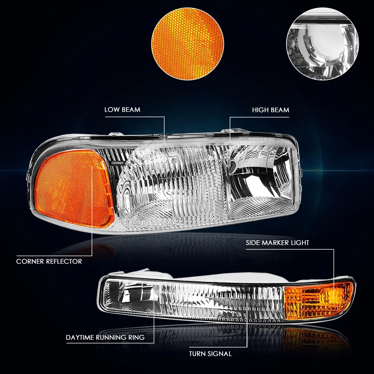 Set of 2 OE Replacement Headlight & Bumper Lamps for GMC Sierra/Yukon (1999–2007)