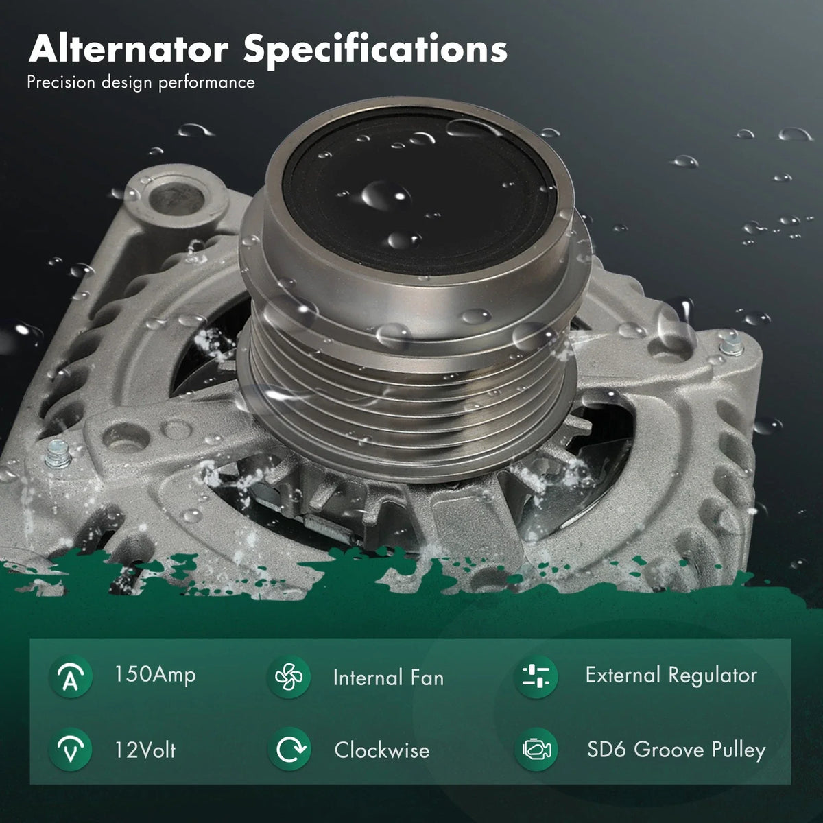 Alternator for Jeep Liberty (2005–2006) L4 2.8L 150AMP 56044672AA 56044672AB