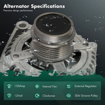 Alternator for Jeep Liberty (2005–2006) L4 2.8L 150AMP 56044672AA 56044672AB