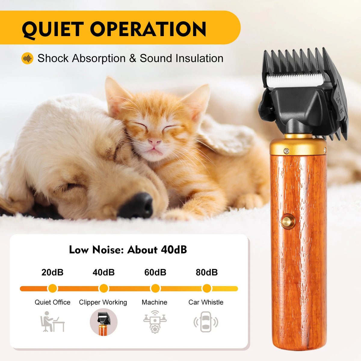 Electric Sheep Goat Shears Clippers for Dog Cat Pet Grooming