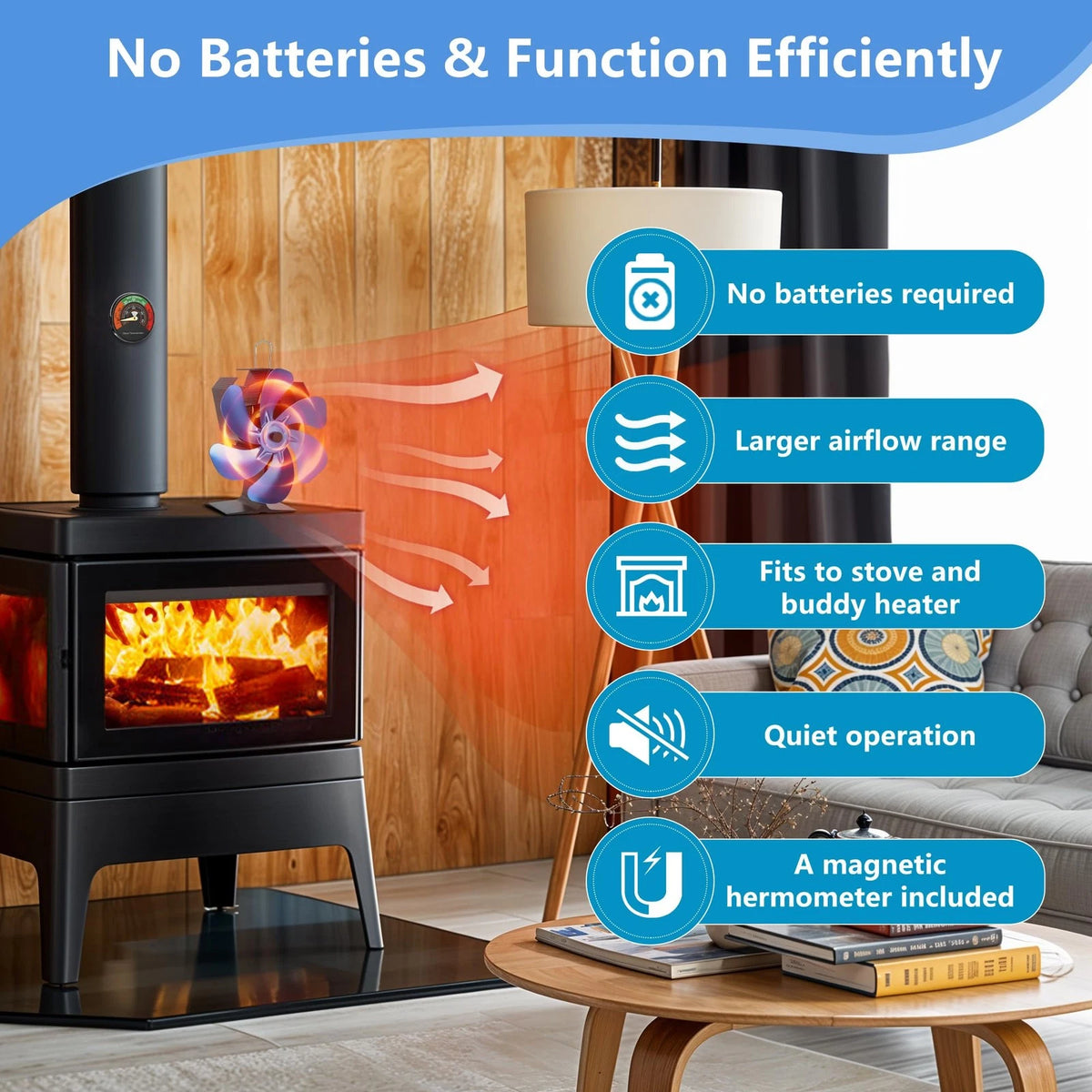 XTIMES Wood Stove Fan for Fireplace (Heat Powered)
