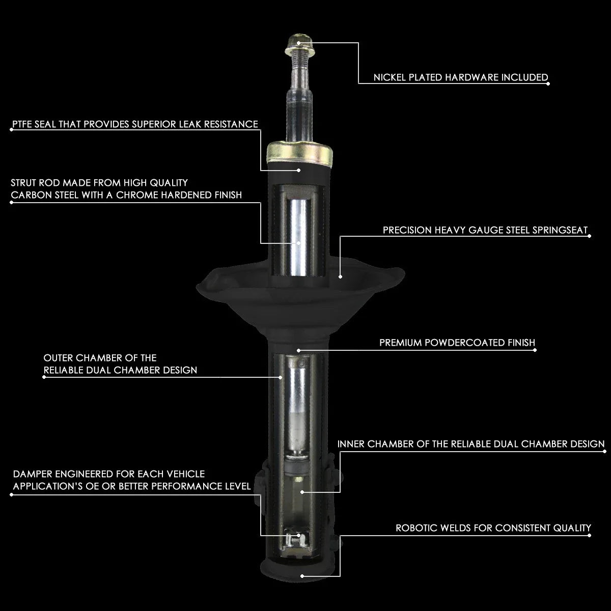 Rear Gas Shock Absorber/Strut Assembly for Jeep Grand Cherokee (1999–2004)