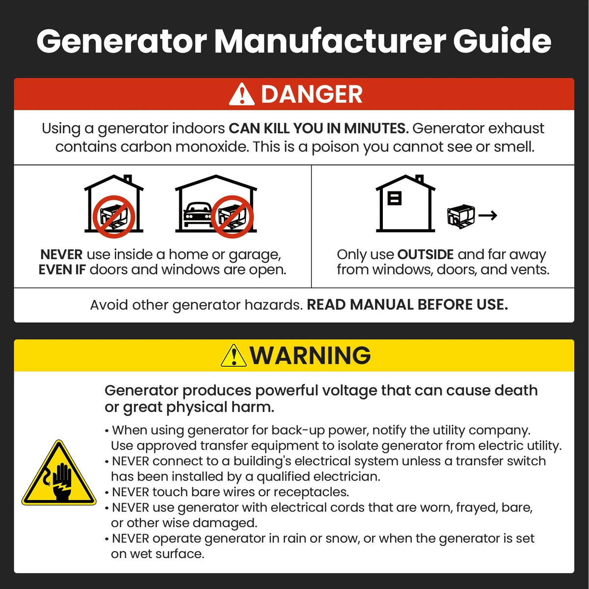 3500 Watt Portable Generator Inverter Dual Fuel Electric Start (Gas/Propane)