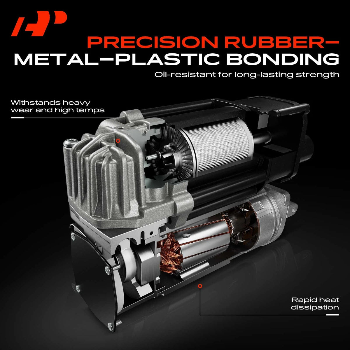 A-Premium Air Suspension Compressor w/Bracket for Toyota Sequoia (2004–2007) 48914-34010, 48914-34011, 949-365