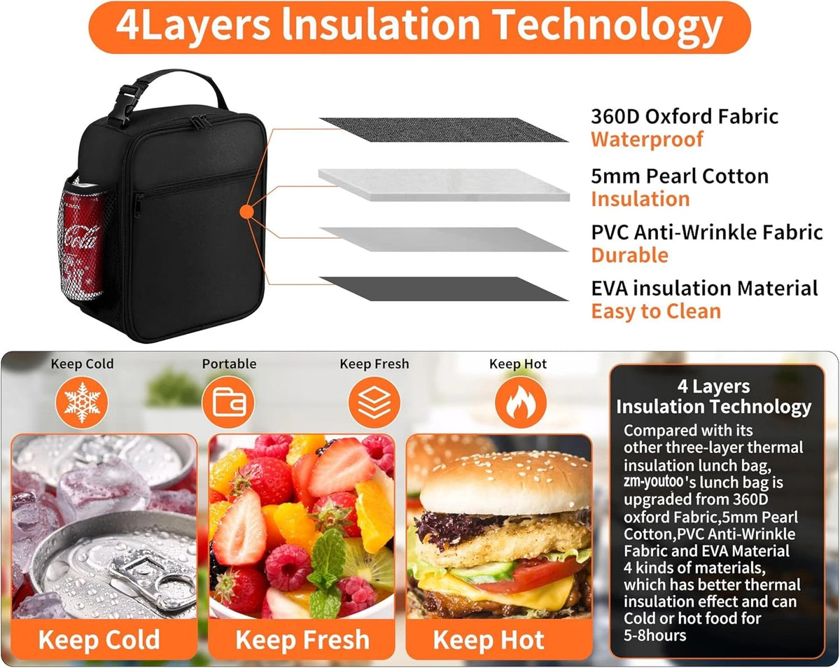 Insulated Lunch Box for Men and Women - Reusable Small Lunch Bag
