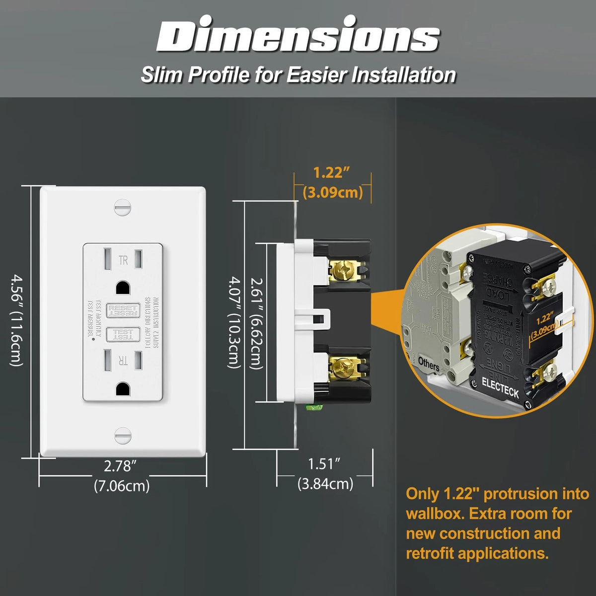 5 Pack GFCI Outlets 15 Amp Tamper Resistant Ultra Slim