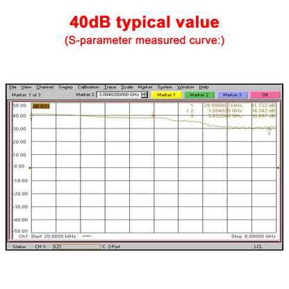RF Amplifier for 10M-6GHz (E002-D079)