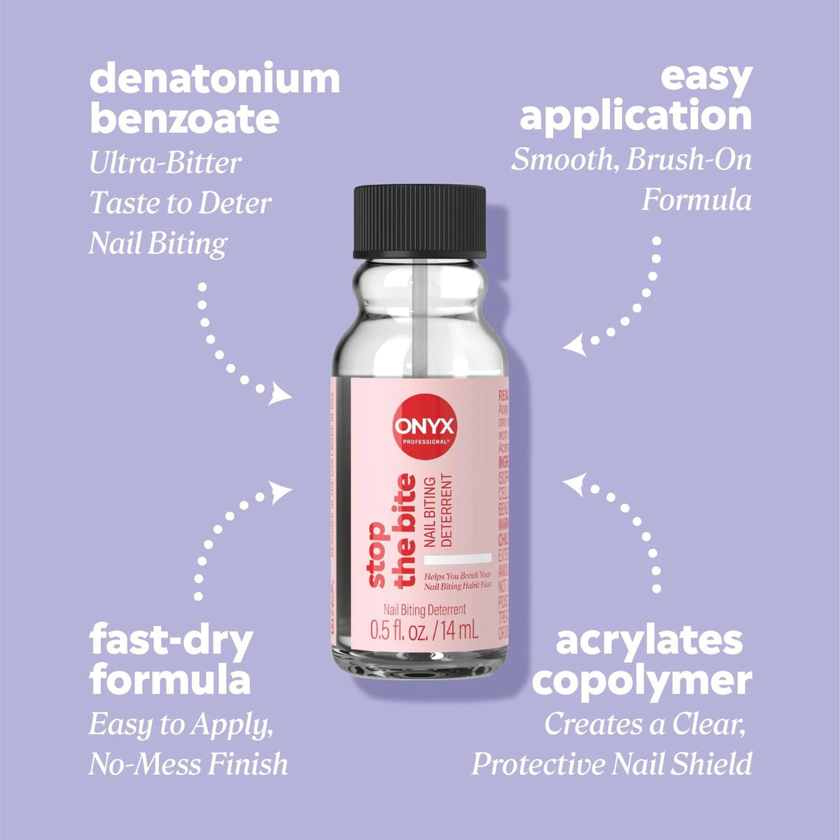 Onyx Stop the Bite Nail Biting Treatment for All Makes Models (0.5 Fl Oz)