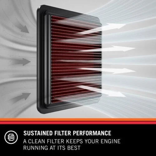K&N Engine Air Filter Cleaning Kit for (99-5050)