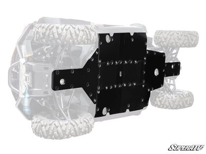 Full Skid Plate for CFMoto ZForce 800 Trail (2023–2023)