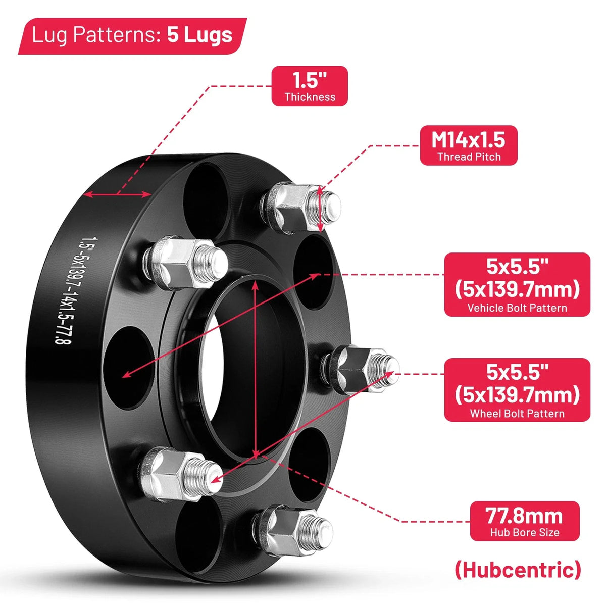 Set of 4 Hubcentric Wheel Spacers 1.5 Inch 5x5.5 M14x1.5 for Ram 1500 (2012–2018)
