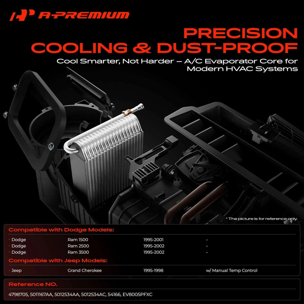 A-Premium Front A/C Evaporator Core for Jeep Grand Cherokee, Dodge Ram 1500 (1995–1998) - 5012534AA, 5011167AA, 4798705, 5012534AC, 54166, EV8005PFXC