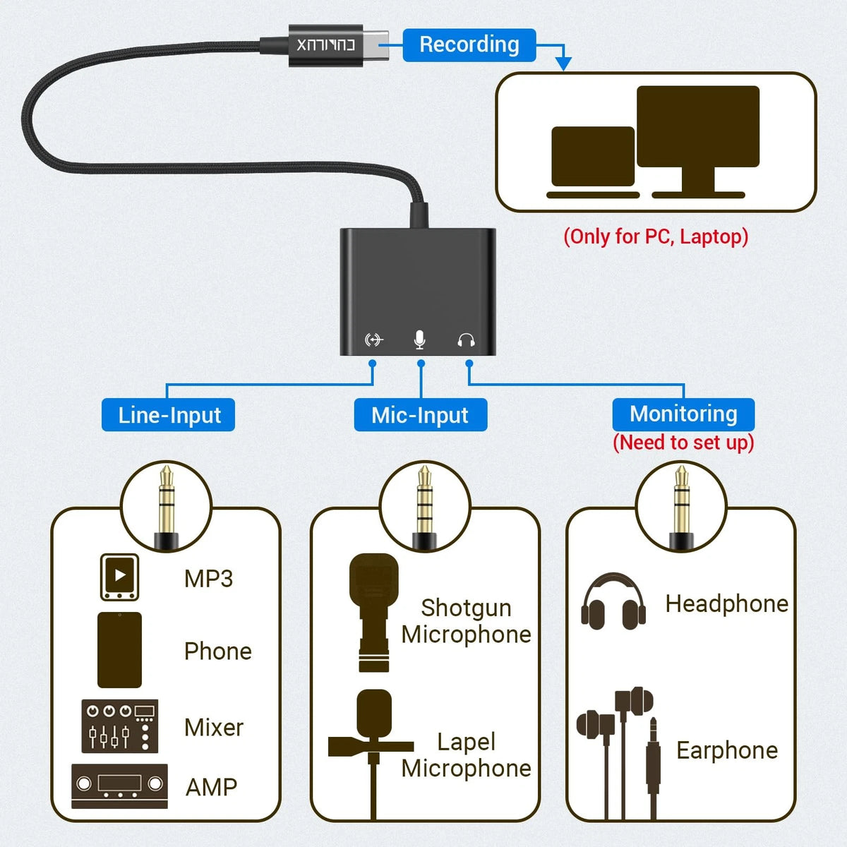 USB C to 3.5mm Adapter for Live Streaming/Recording