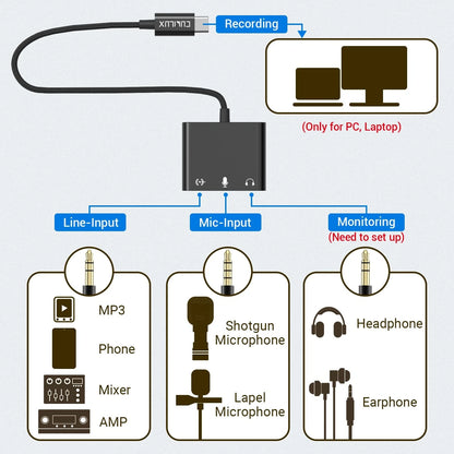 USB C to 3.5mm Adapter for Live Streaming/Recording