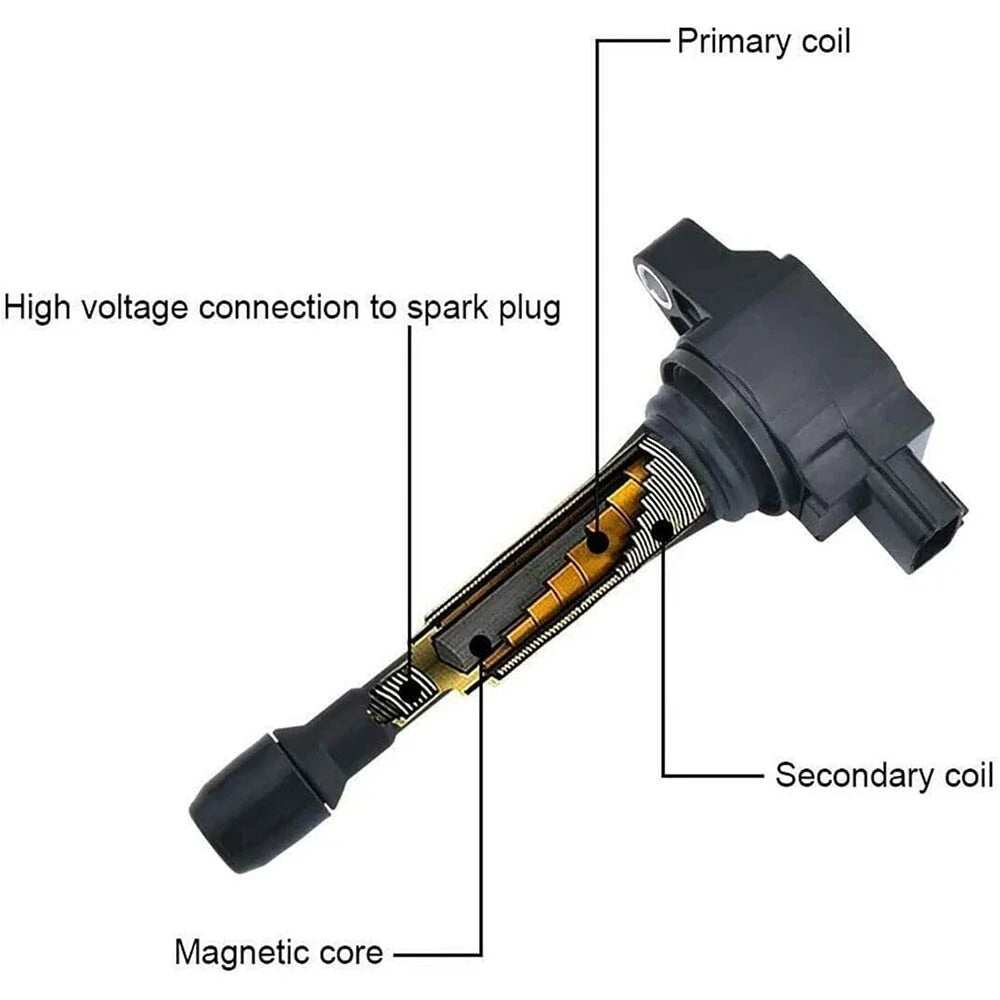 Ignition Coil for Nissan Altima Frontier Sentra Versa Cube (2002–2010)