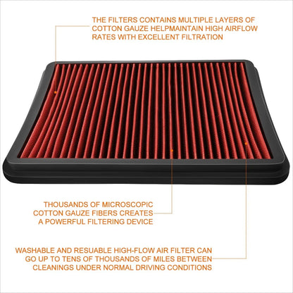 Reusable Hi-Flow Air Filter for 4Runner/Sequoia (2003–2008)