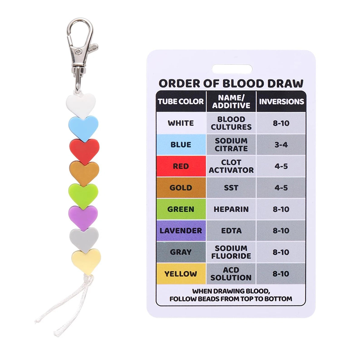 Order of Blood Draw Beads with Reference Card for M (Multicolour)