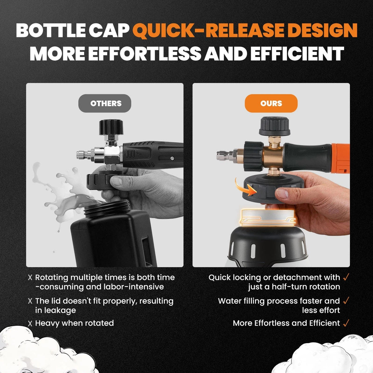 Foam Cannon 1.3L for Universal Pressure Washers (1/4" Quick Connect)