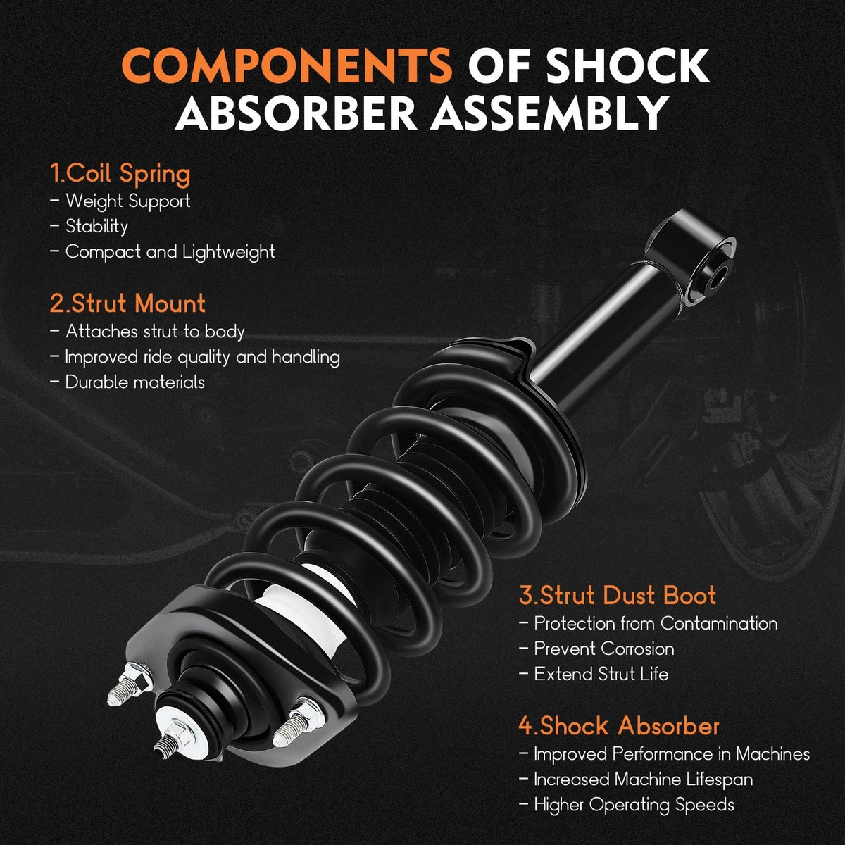 Complete Strut Assembly for Honda CR-V (2012–2016)