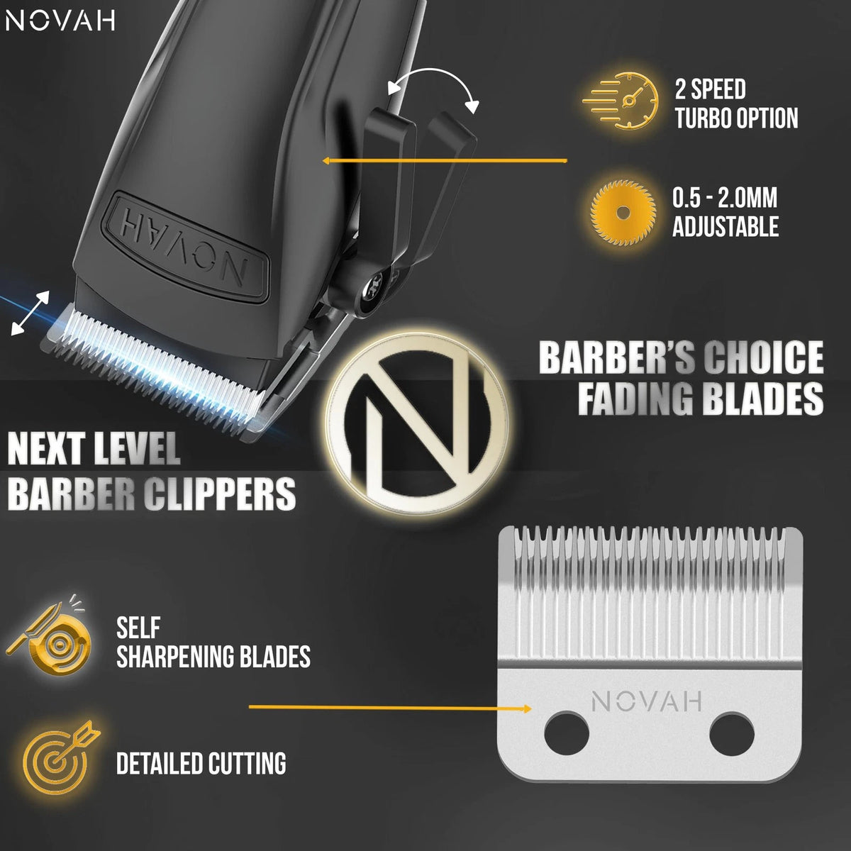 Professional Hair Clippers for Men (Electric)