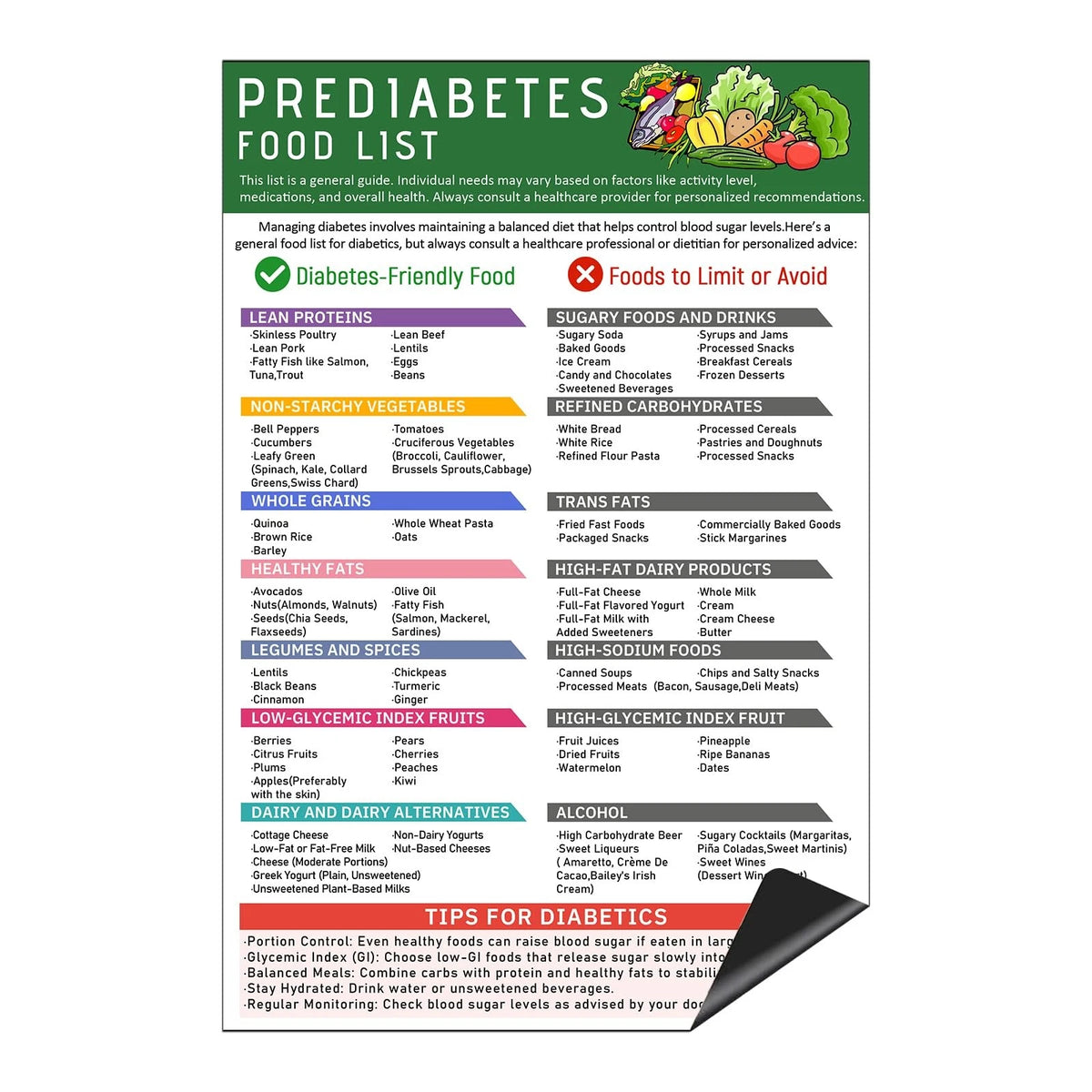 Magnetic Diabetes Diet Chart for Pre Diabetic Food List (12x8 inches)